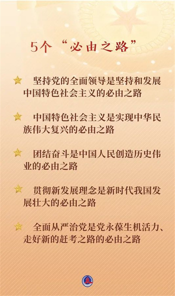連續(xù)兩天，總書記作出兩個(gè)重要論斷