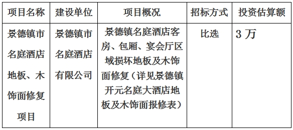 景德鎮(zhèn)市名庭酒店地板、木飾面修復(fù)項(xiàng)目計(jì)劃公告