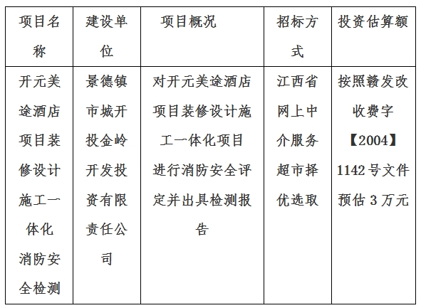 開元美途酒店項目裝修設(shè)計施工一體化消防檢測計劃公告　