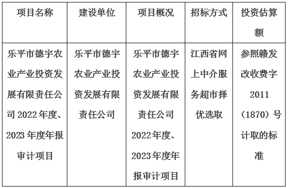 樂平市德宇農(nóng)業(yè)產(chǎn)業(yè)投資發(fā)展有限責(zé)任公司2022年度、2023年度年報審計項(xiàng)目計劃公告