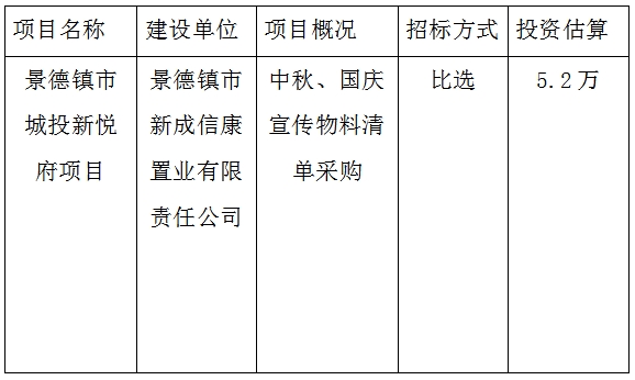 城投新悅府中秋、國慶物料招投標