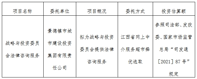 戰(zhàn)略與投資委員會法律咨詢服務計劃公告　　　　　