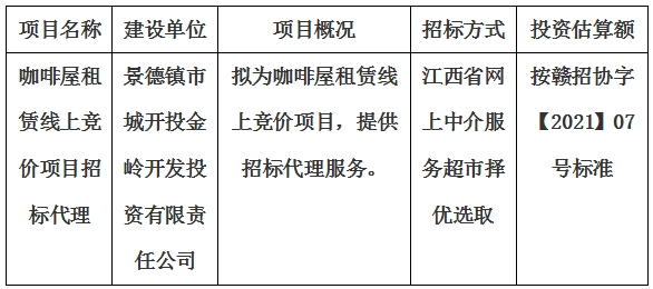 咖啡屋租賃線上競價(jià)項(xiàng)目招標(biāo)代理計(jì)劃公告